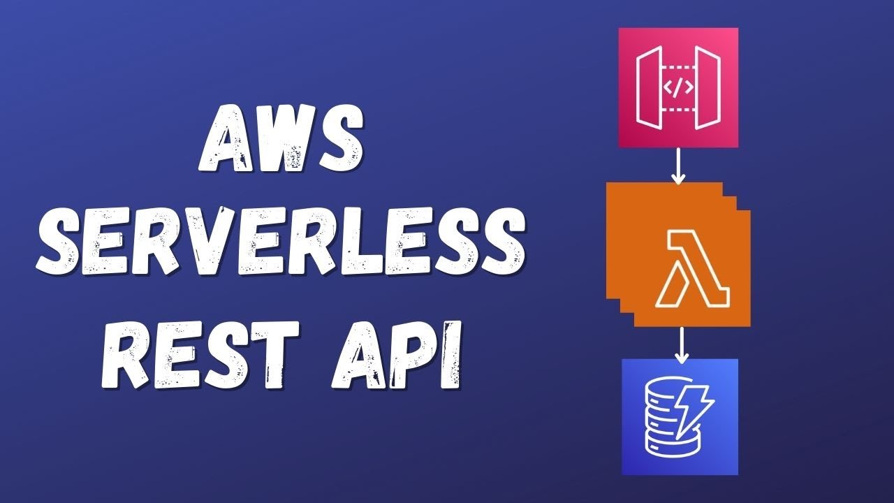 Serverless (Node.js) REST API Tutorial - API Gateway, Lambda e DynamoDB