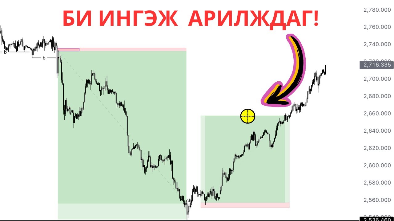 БИ ХЭРХЭН SNIPER АРИЛЖАА ХИЙДЭГ ВЭ?