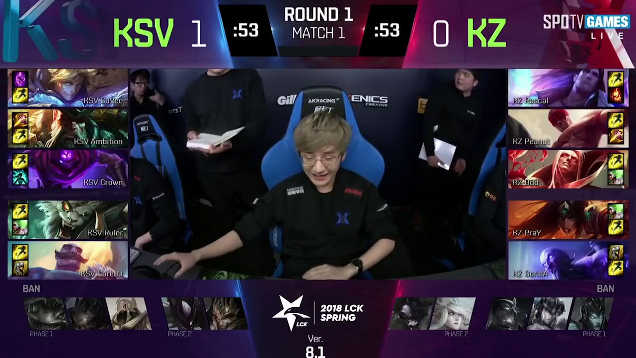 43 Crown is Unkillable! Week 1 LCK Highlights  KZ vs KSV   LoL esports