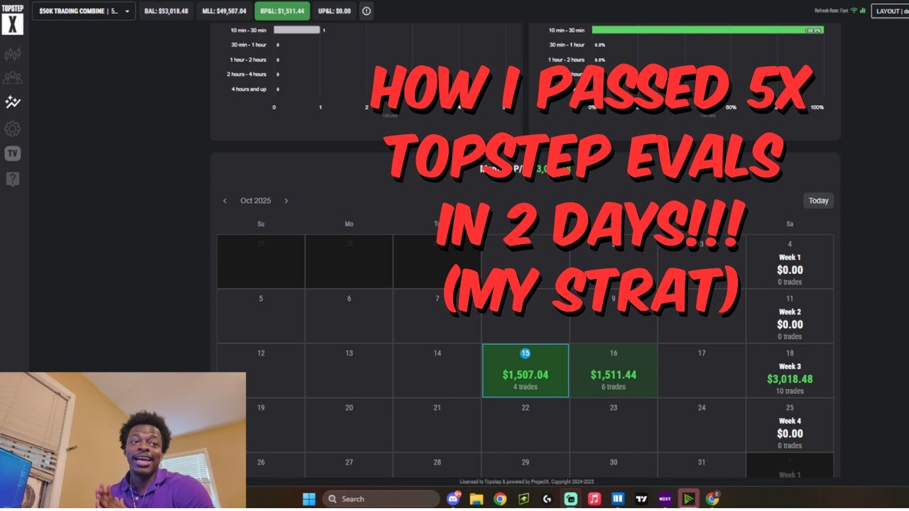 Как я обошёл 5 аккаунтов Topstep всего за 2 дня (моя точная стратегия)