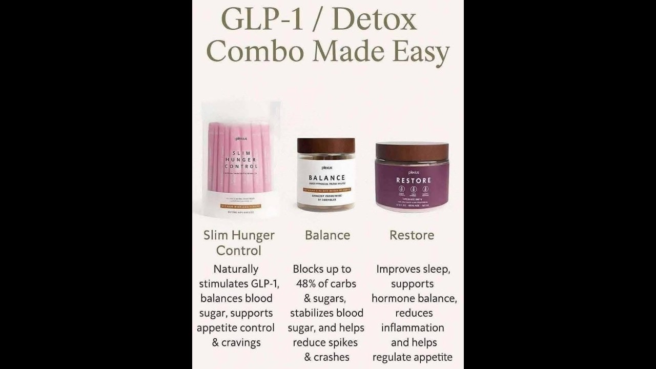 Slim & Trim-GLP-1 system