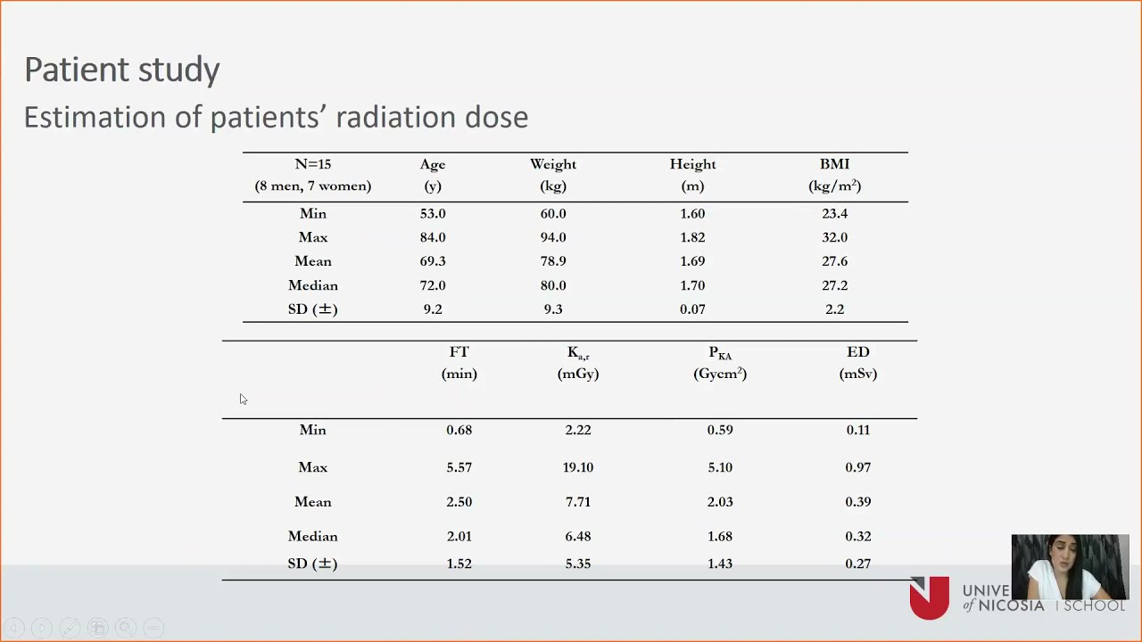 Dosimetry and Medical Image Quality in Endoscopic Retrograde Cholangiopancreatography (ERCP)