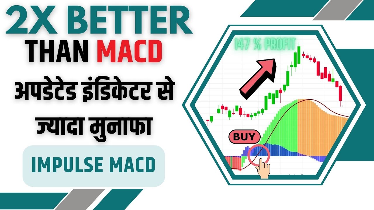 (Impulse MACD) 2x better than normal MACD
