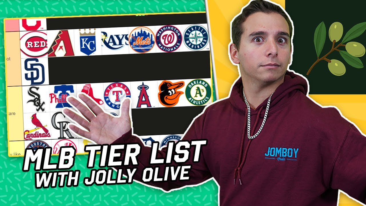 My 2023 MLB Tier List (with Jolly Olive)