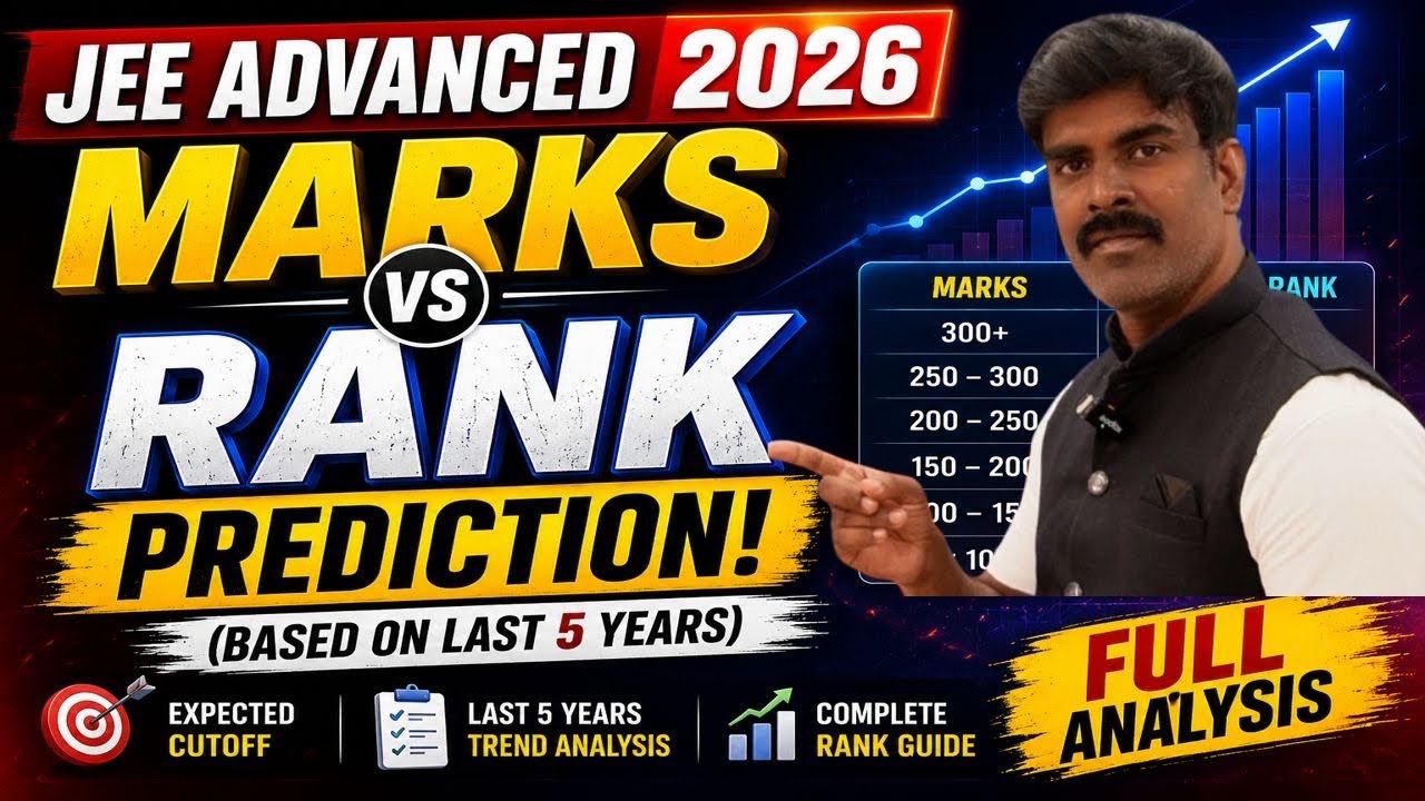 🔥 JEE Advanced 2026: Прогноз баллов и рангов 😳 | Анализ за 5 лет и проходные баллы
