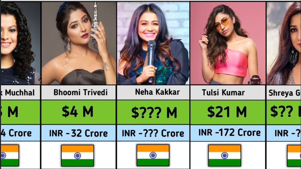 Richest Female singers of bollywood