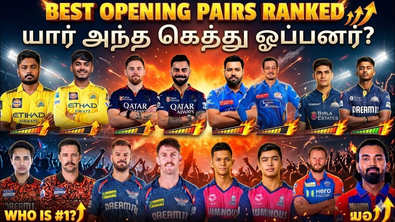 The Most DANGEROUS Openers in IPL 2026! 🔥 | All 10 Teams Ranked #cricket #ipl #crickethighlights 