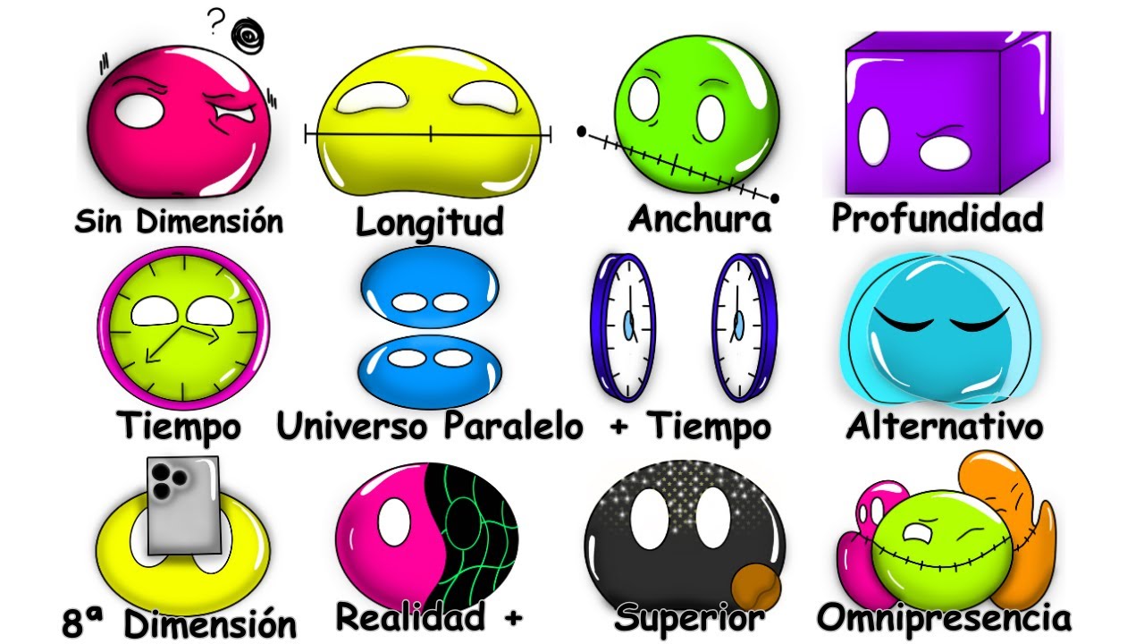 Todas las DIMENSIONES explicadas en 10 minutos