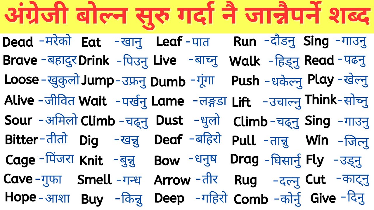 Common English Words For Daily Use | Basic English words | Improve your vocabulary