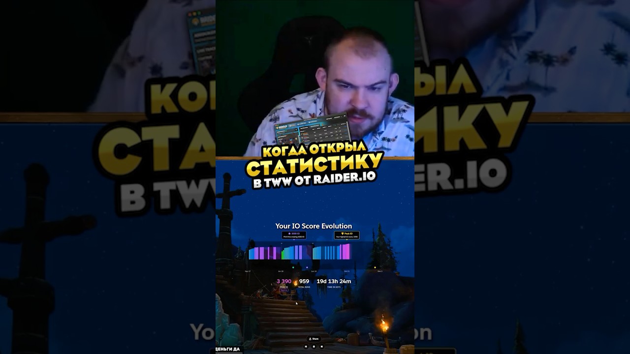 КОГДА ОТКРЫЛ СТАТИСТИКУ В TWW ОТ RAIDER IO ТИНЫ КАНДИЛАКИ MIDNIGHT WOW 12.0 WORLD OF WARCRAFT ВОВ