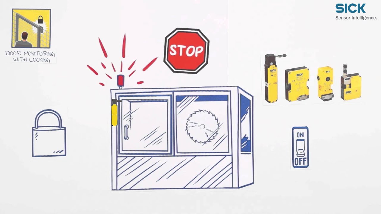How to choose the right safety switch | SICK AG
