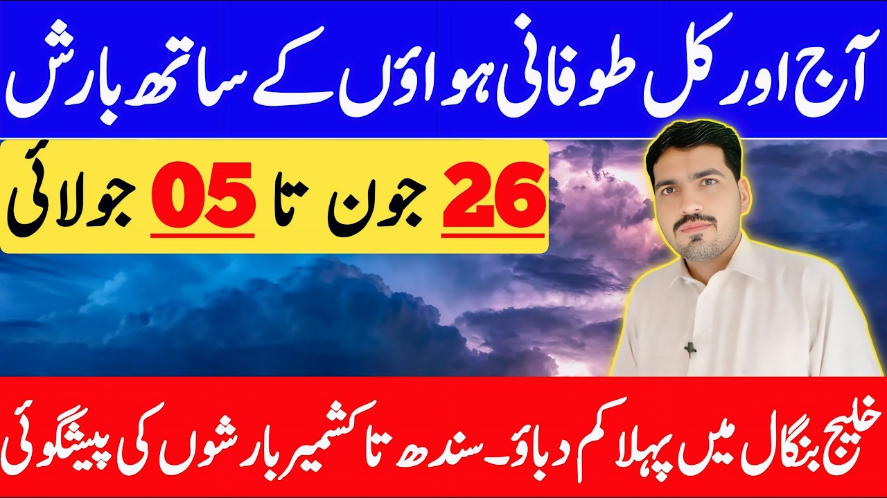 Monsoon Rainfall Alert : More Rain Prediction In Current Week | Daily Weather Report
