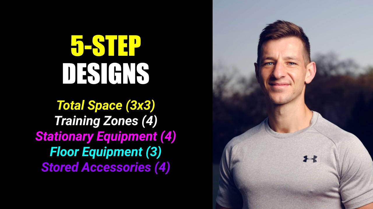 17. The 5-Step Home-Gym Setup Guide | Training (Space)