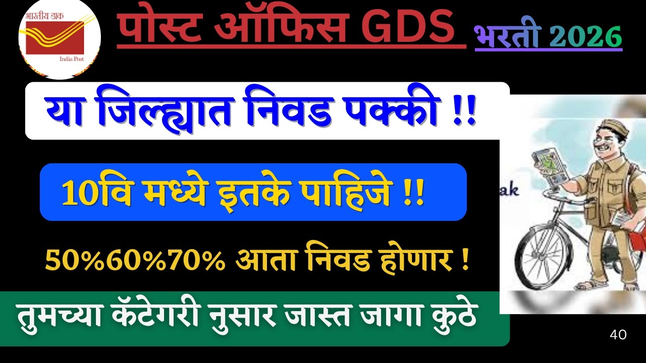 post office gds bharti I या जिल्ह्यात अर्ज केल्यास निवड होण्याची संधी I कमी गुणांवर होऊ शकते निवड !
