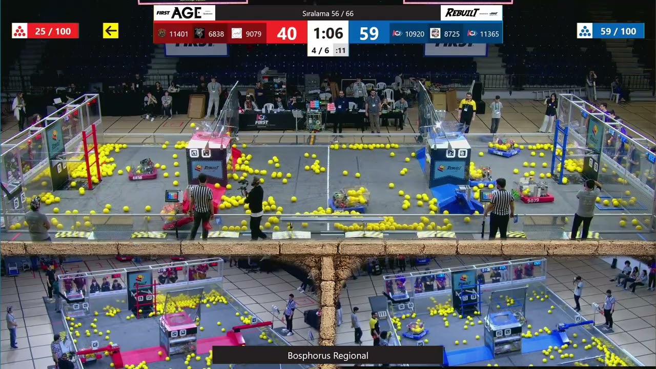 Qualification 56 - Bosphorus Regional
