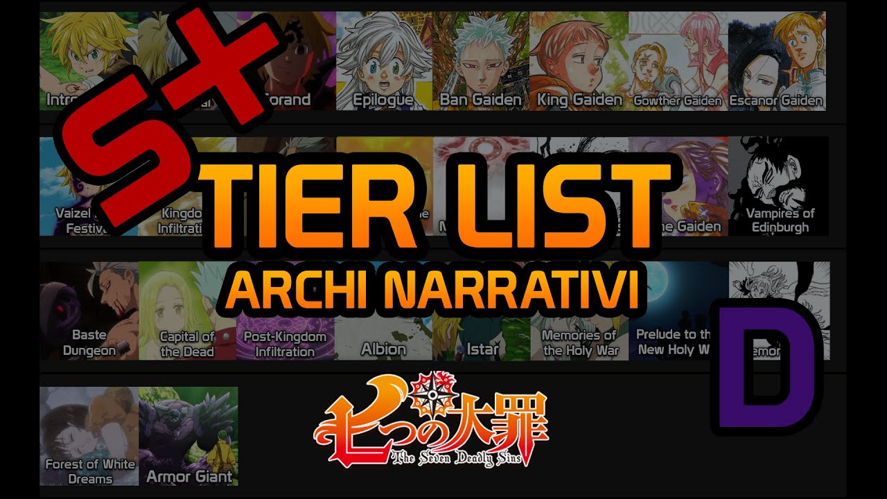 TIER LIST I MIGLIORI E PEGGIORI ARCHI NARRATIVI NANATSU NO TAIZAI - ITA