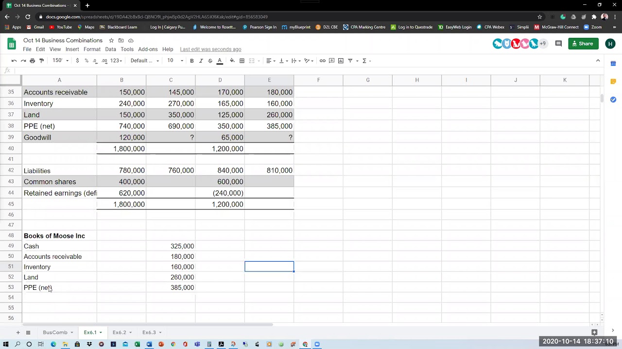 Business Combination  purchase of net assets Example