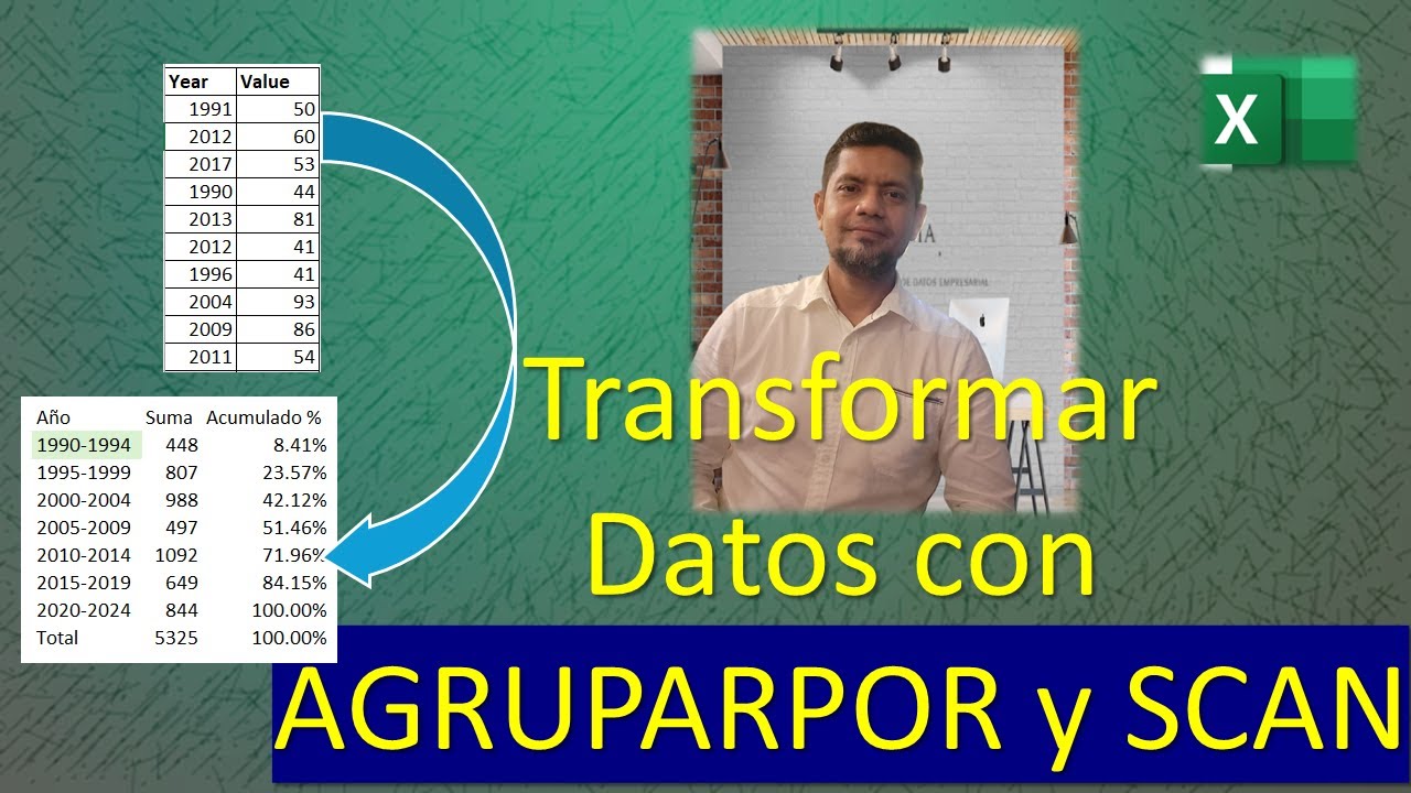 Transformar datos con la función AGRUPARPOR y SCAN - Excel 365