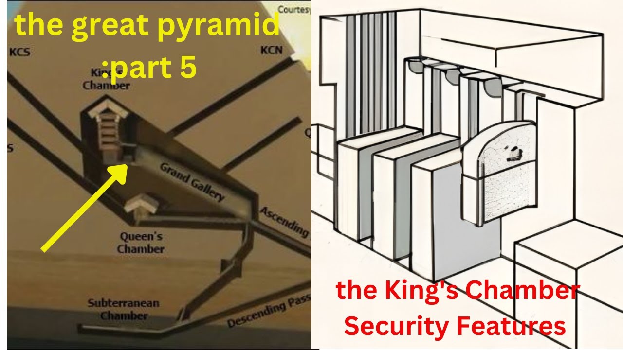 Exploring the King's Chamber Security Features in the Great Pyramid of Giza