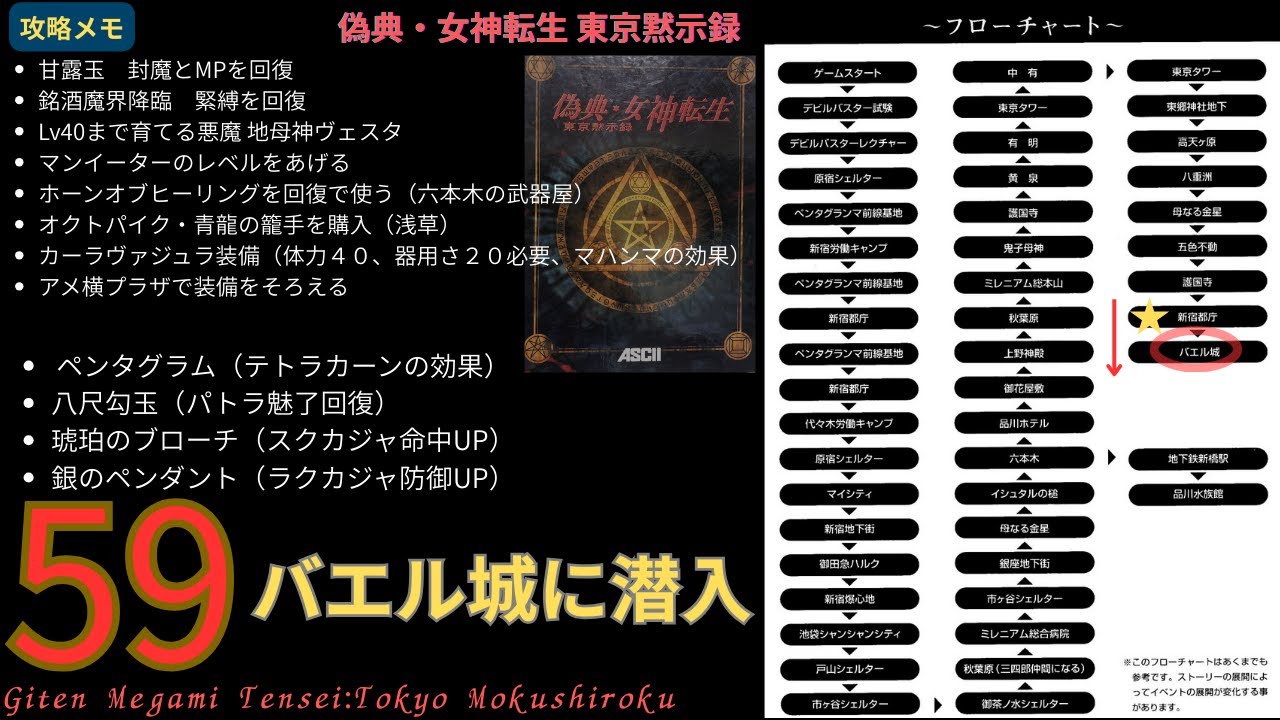 59 偽典・女神転生 東京黙示録（Windows版）/ Giten Megami Tensei: Tokyo Mokushiroku