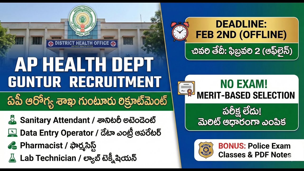 AP ఆరోగ్య శాఖ ఉద్యోగాలు 2026, AP Health Department Recruitment 2026: Guntur Job Notification.