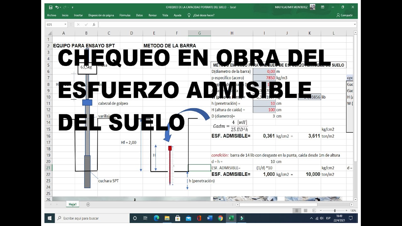 CHEQUEO DE LA CAPACIDAD PORTANTE DEL SUELO EN OBRA