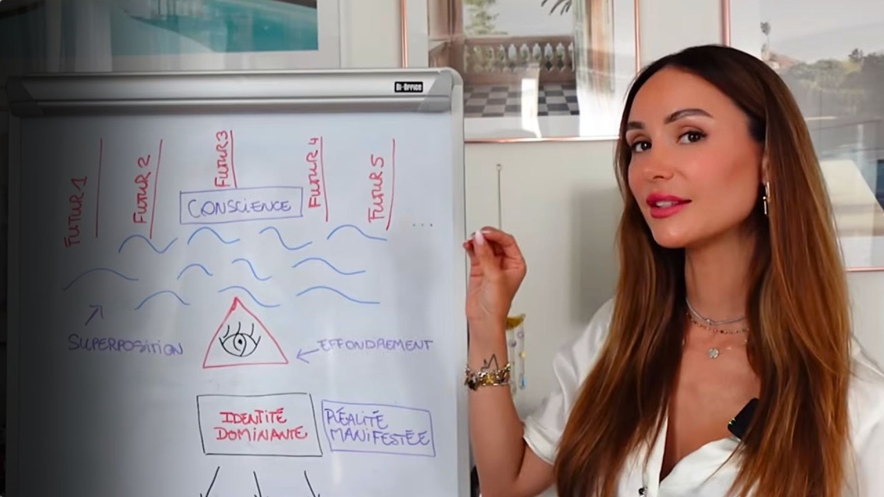 Loi de l&rsquo;Attraction vs Loi de l&rsquo;Assomption : laquelle attire vraiment TOUT ?