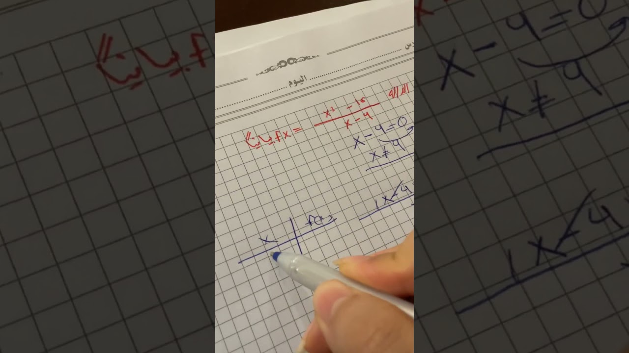التمثيل البياني لداله تتضمن نقطة انفصال 