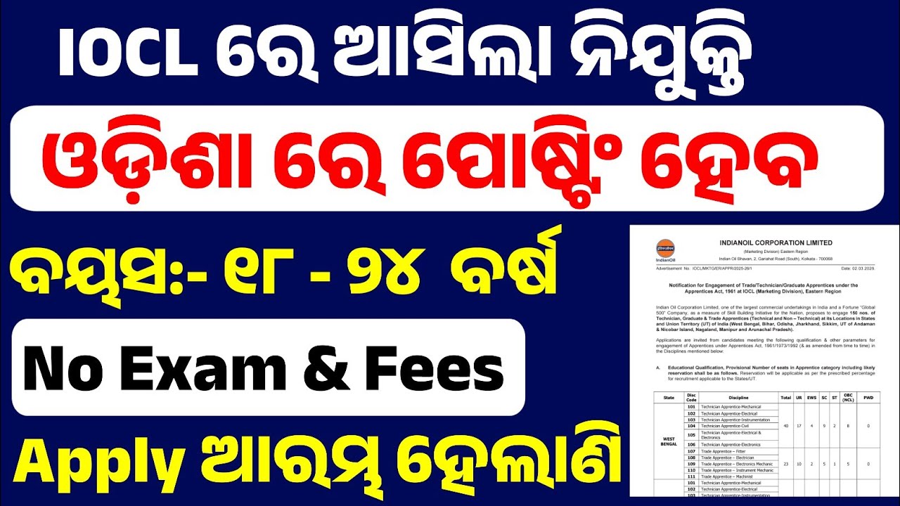 IOCL Apprentice Recruitment 2026 ll Odisha Govt Job 2026