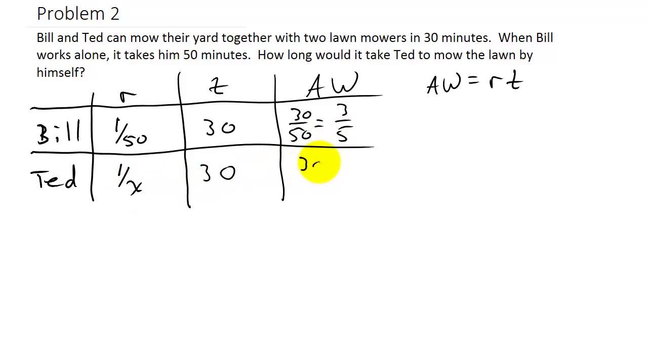 Amount of Work Word Problems (Algebra)