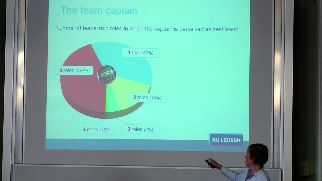 Katrien Fransen - Believing in ‘us’: Athlete leaders