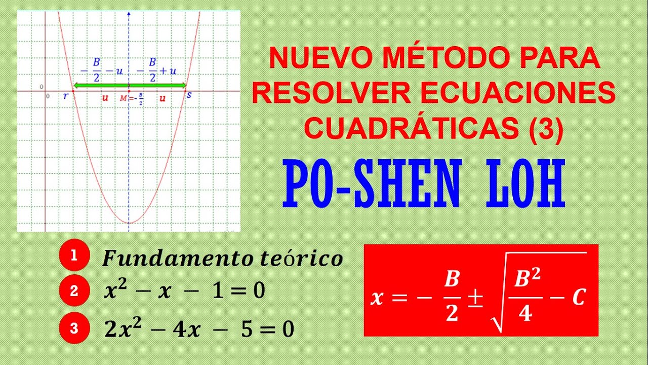 MÉTODO DE PO-SHEN LOH para ecuaciones de segundo grado