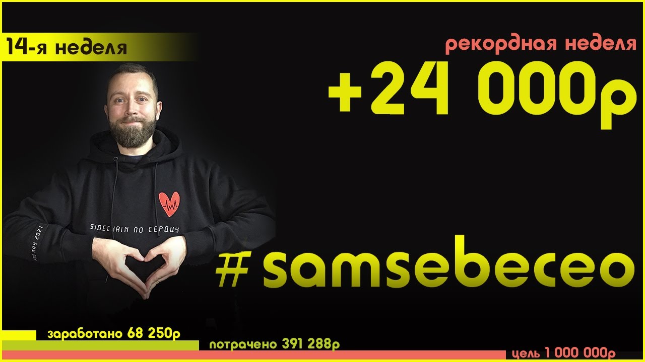 Малый бизнес. 24 000р за неделю на вышивке шевронов.