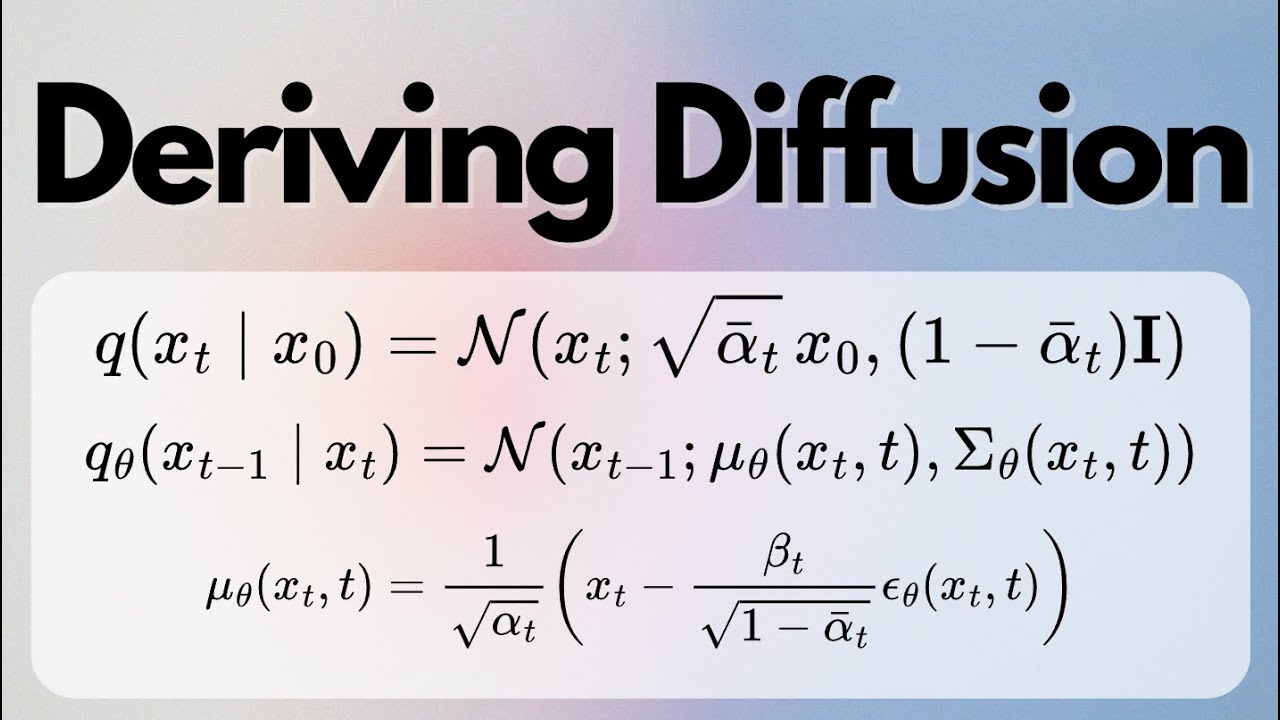 Mathing the Diffusion Model: Where do all those Equations Come From??