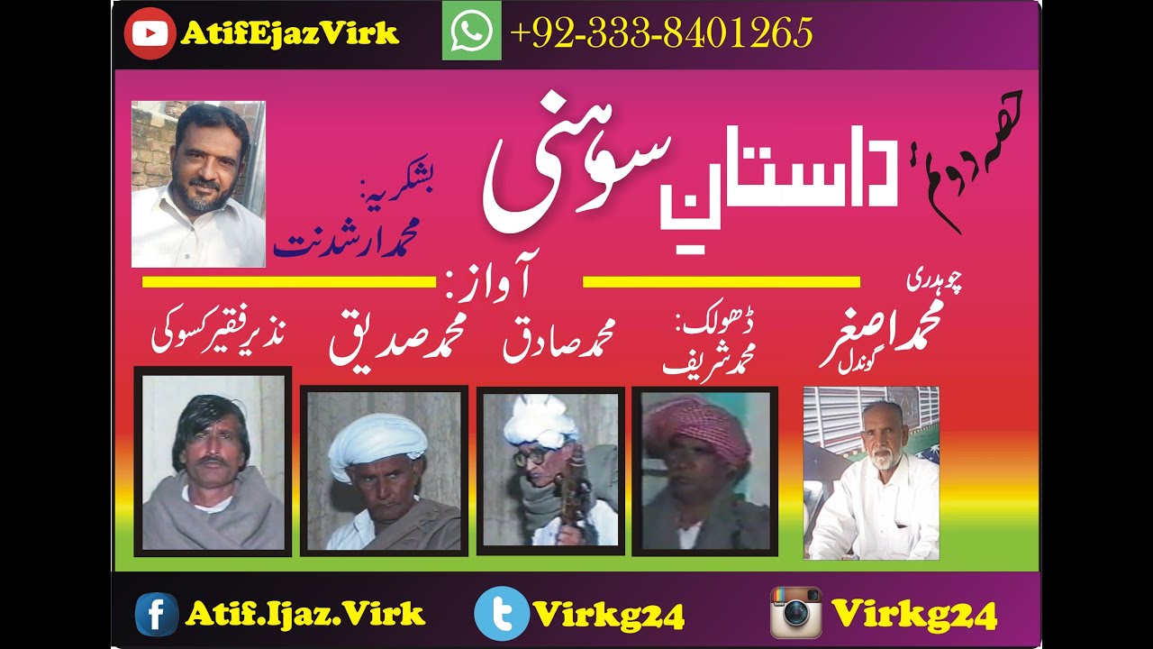 Qissa Mirza Izat Baig ~ Part-II