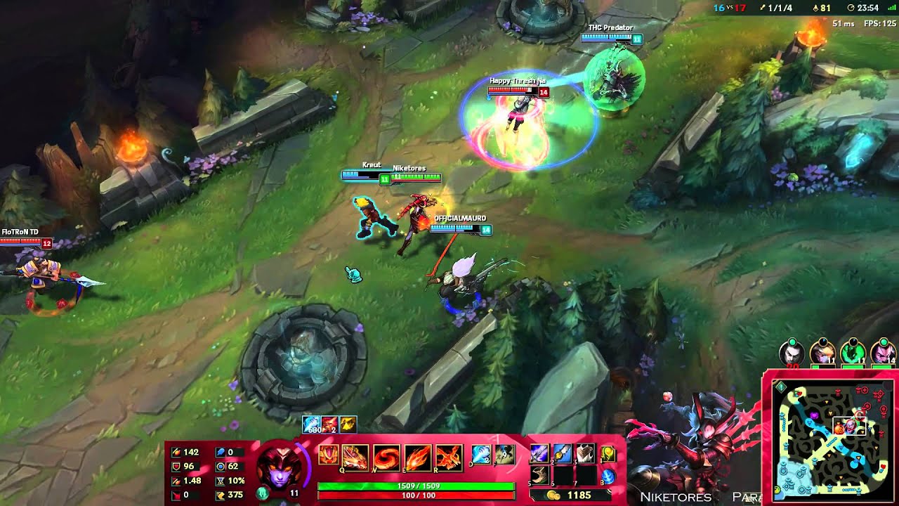 Ranked