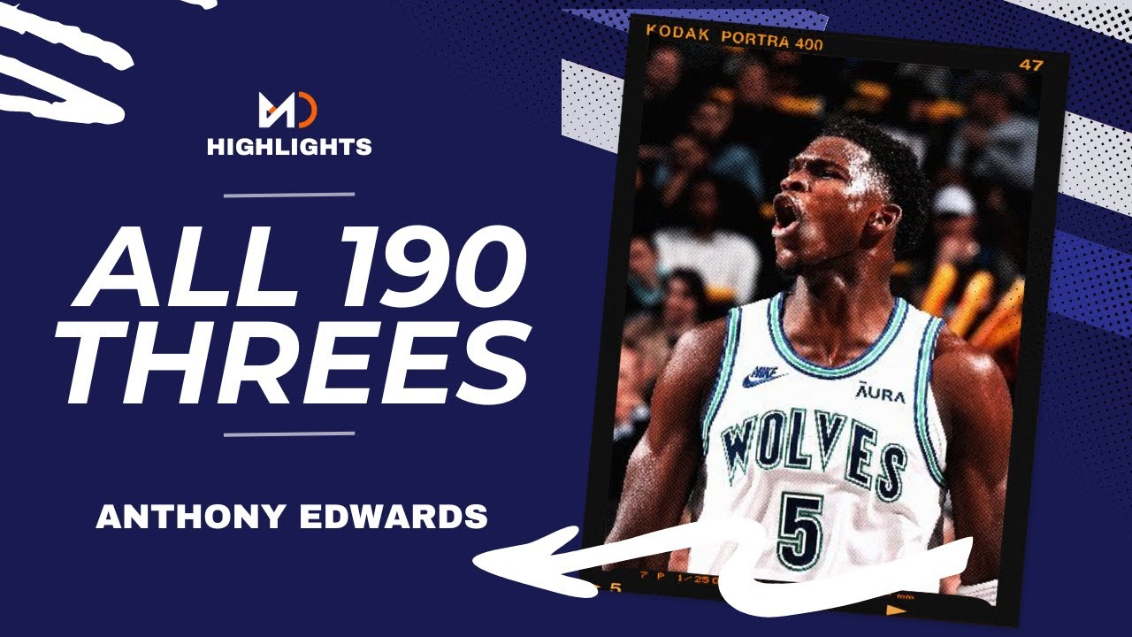 Anthony Edwards All 190 Threes From 2023-2024 NBA Season