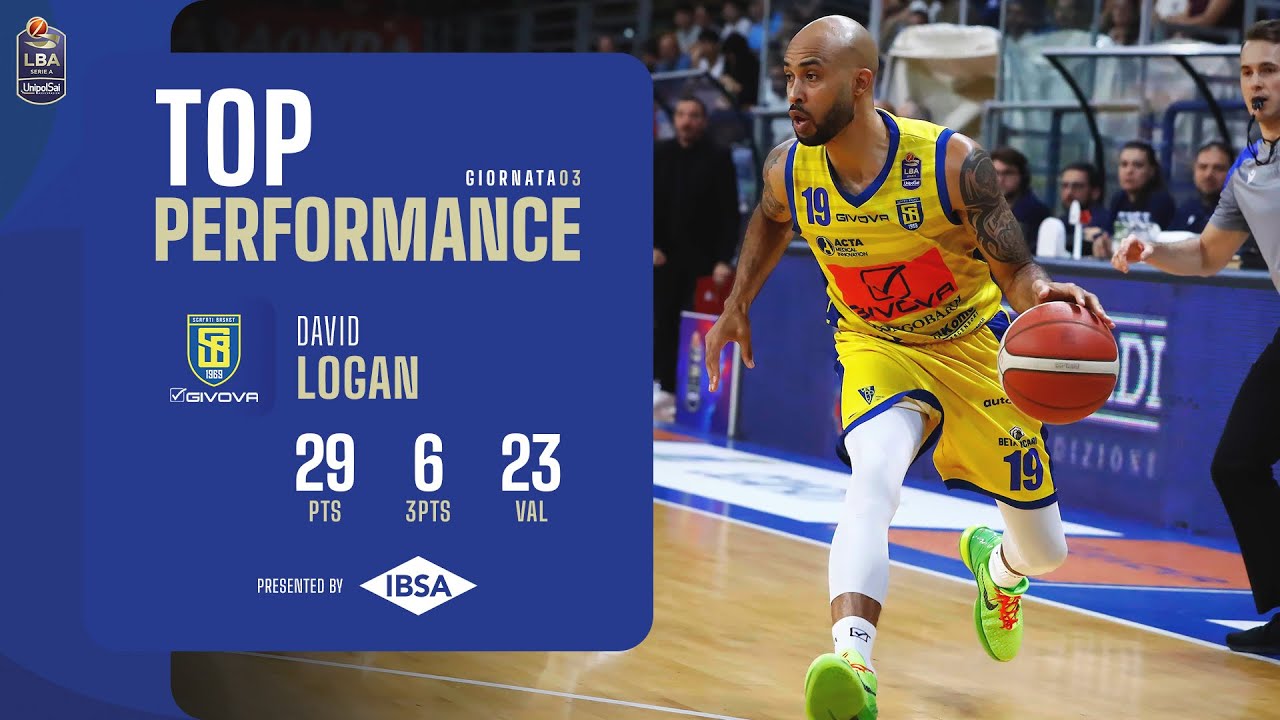 IBSA Top Performance | David Logan