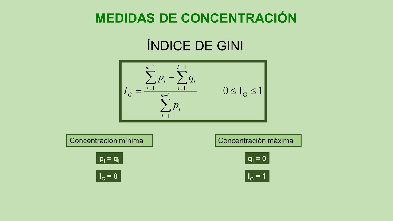 Estadística13 Medidas de concentración