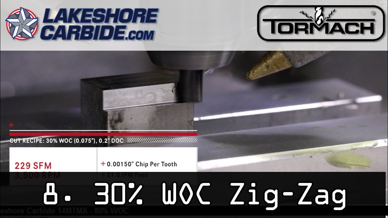 8. Calculating Feeds & Speeds:  30% WOC Zig-Zag!