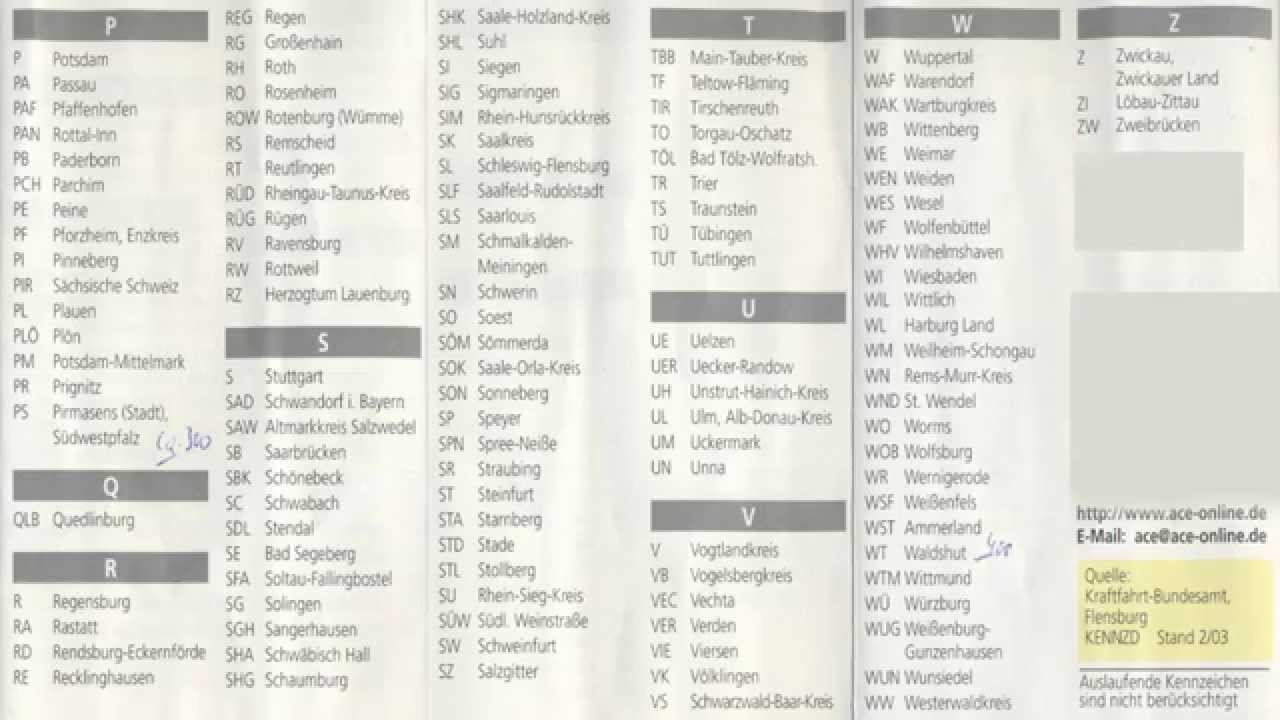 Liste deutscher KFZ-Kennzeichen (in 2 Minuten)