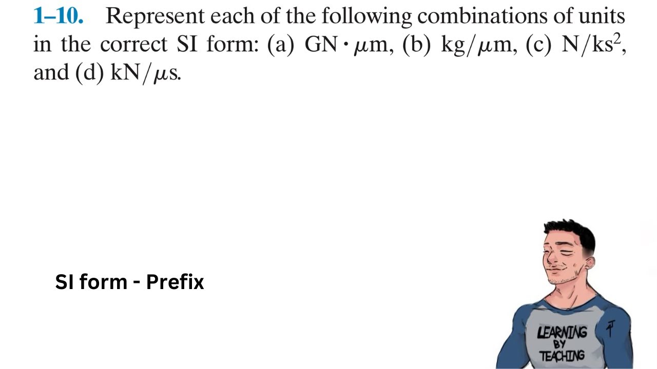 Statics 1-10| Represent each of the following combinations of units in the correct SI form