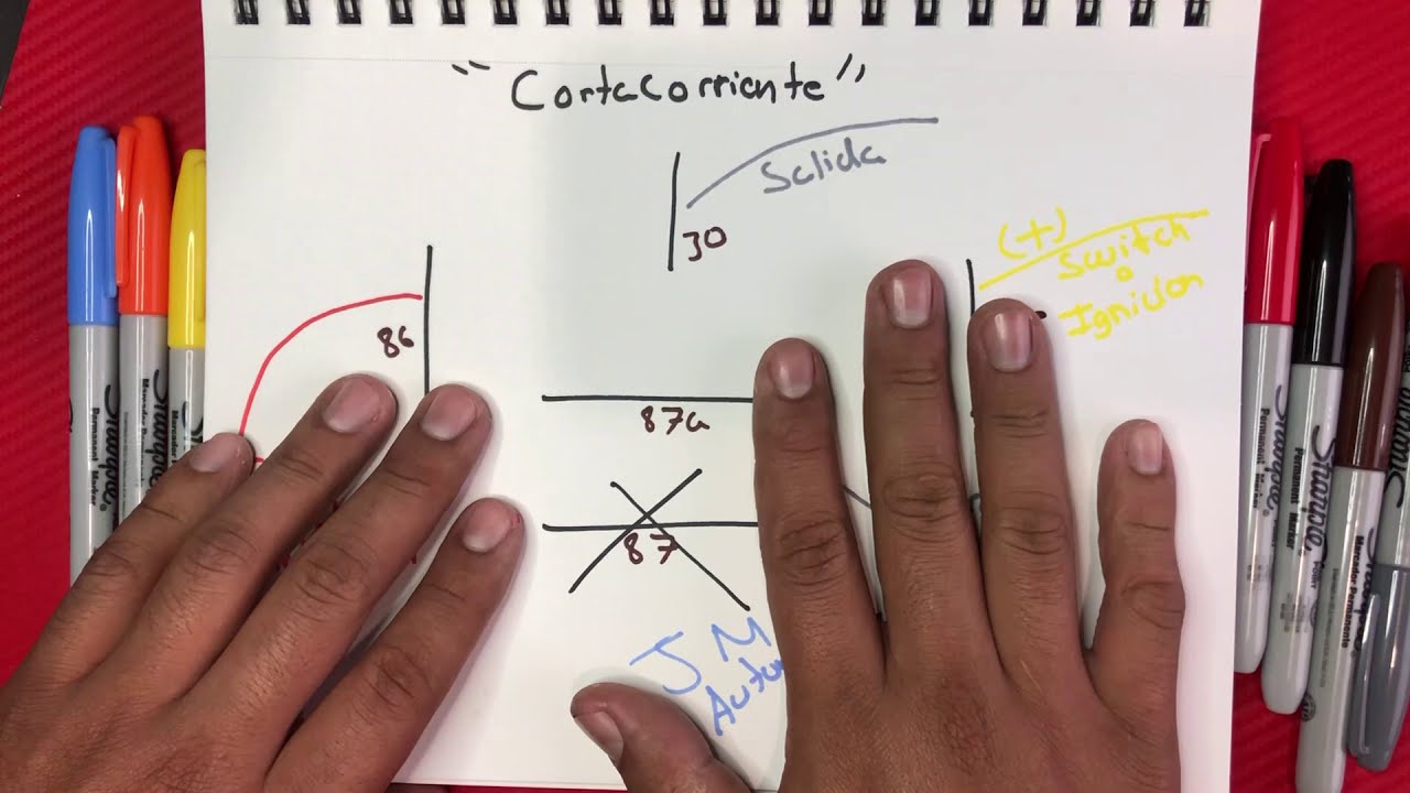 DIAGRAMA: Cortacorriente Con o Sin Alarma / JMK