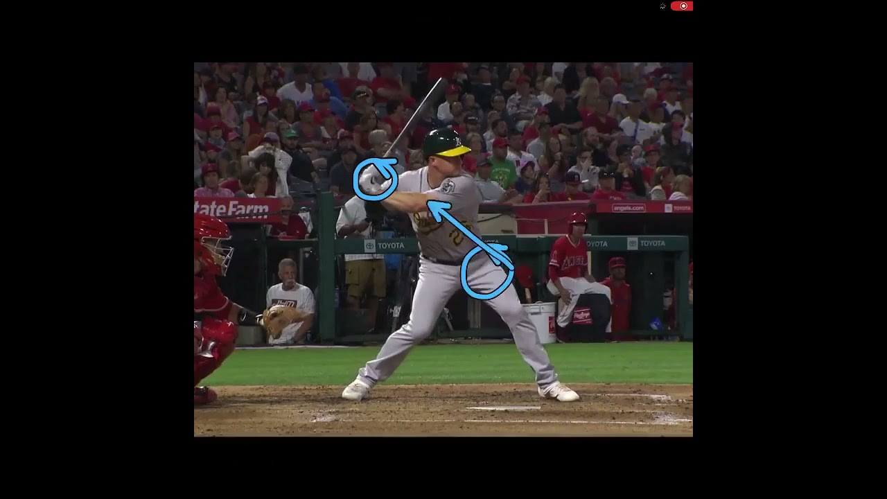 Are you creating that hand and hip separation as you stride forward?