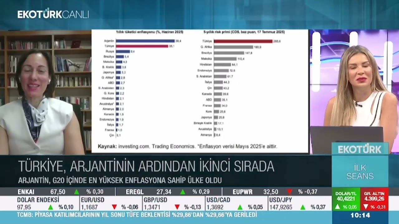 EKOTÜRK TV Canlı Yayını