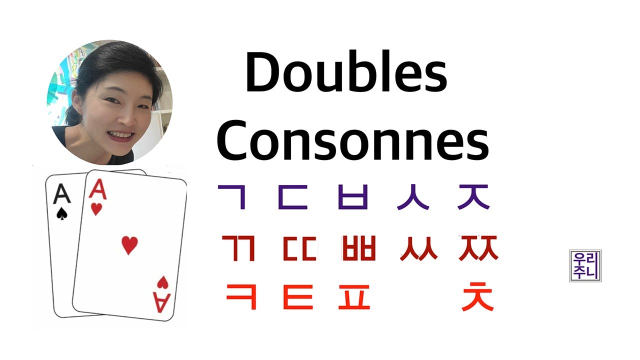 UriJuni-Doubles Consonnes en Coréen-  Cours de Coréen