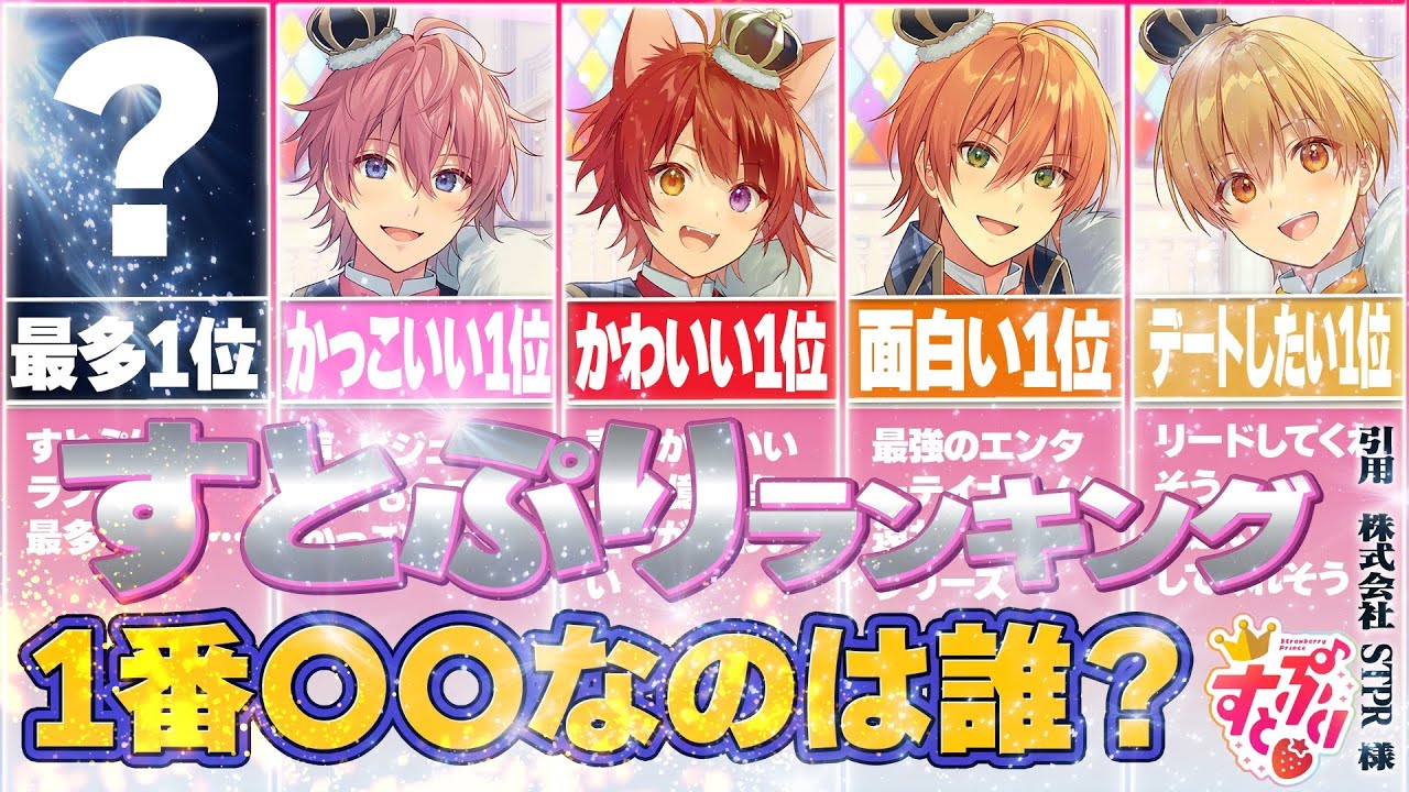 【ランキング】『すとぷり』で〇〇したい1位は...!?【ええ研】【歌い手考察】