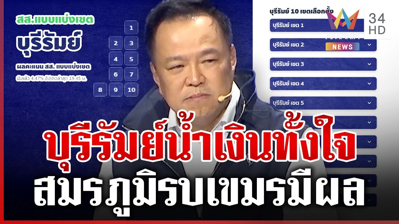 เช็กพลคะแนนเลือกตั้ง 69 แบบเรียลไทม์ อีสานใต้น้ำเงินทั้งใจ | ทุบโต๊ะข่าว | 08/02/69