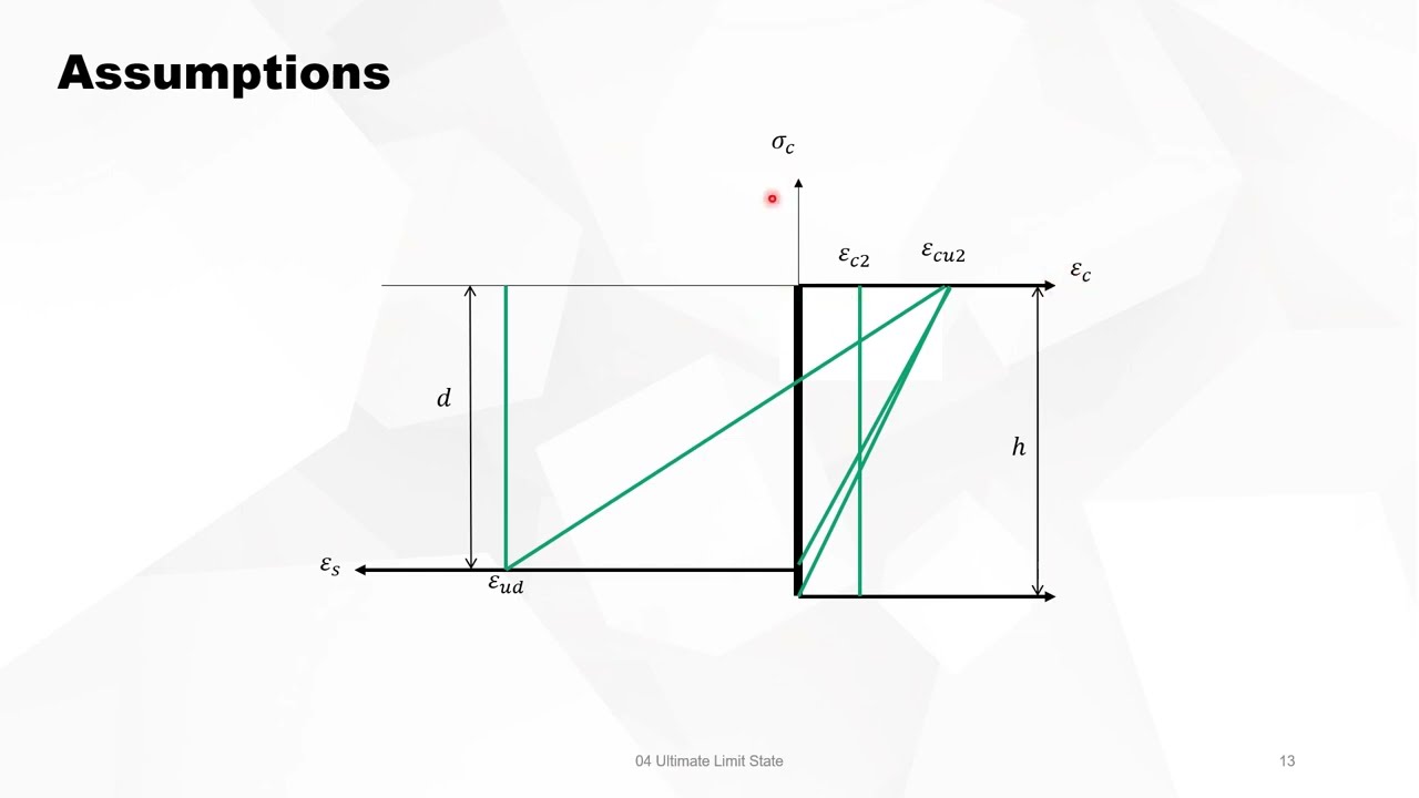 04 ultimate limit state rev 1