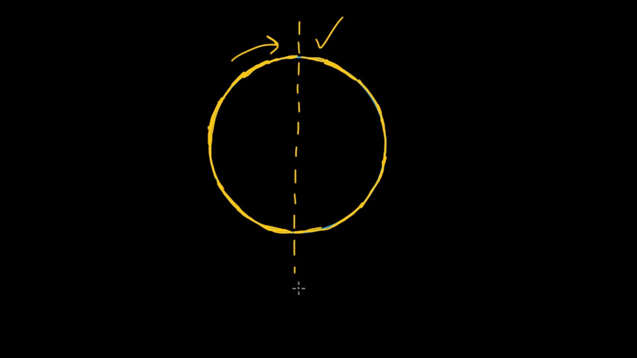 Identificaci&oacute;n de figuras sim&eacute;tricas | Geometr&iacute;a b&aacute;sica | Khan Academy en Espa&ntilde;ol